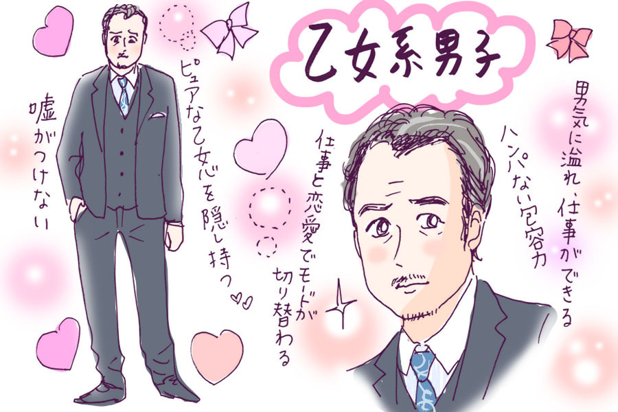 おっさん なのにピュア過ぎだお 乙女系男子 との浅草デートを考えてみた レッツエンジョイ東京