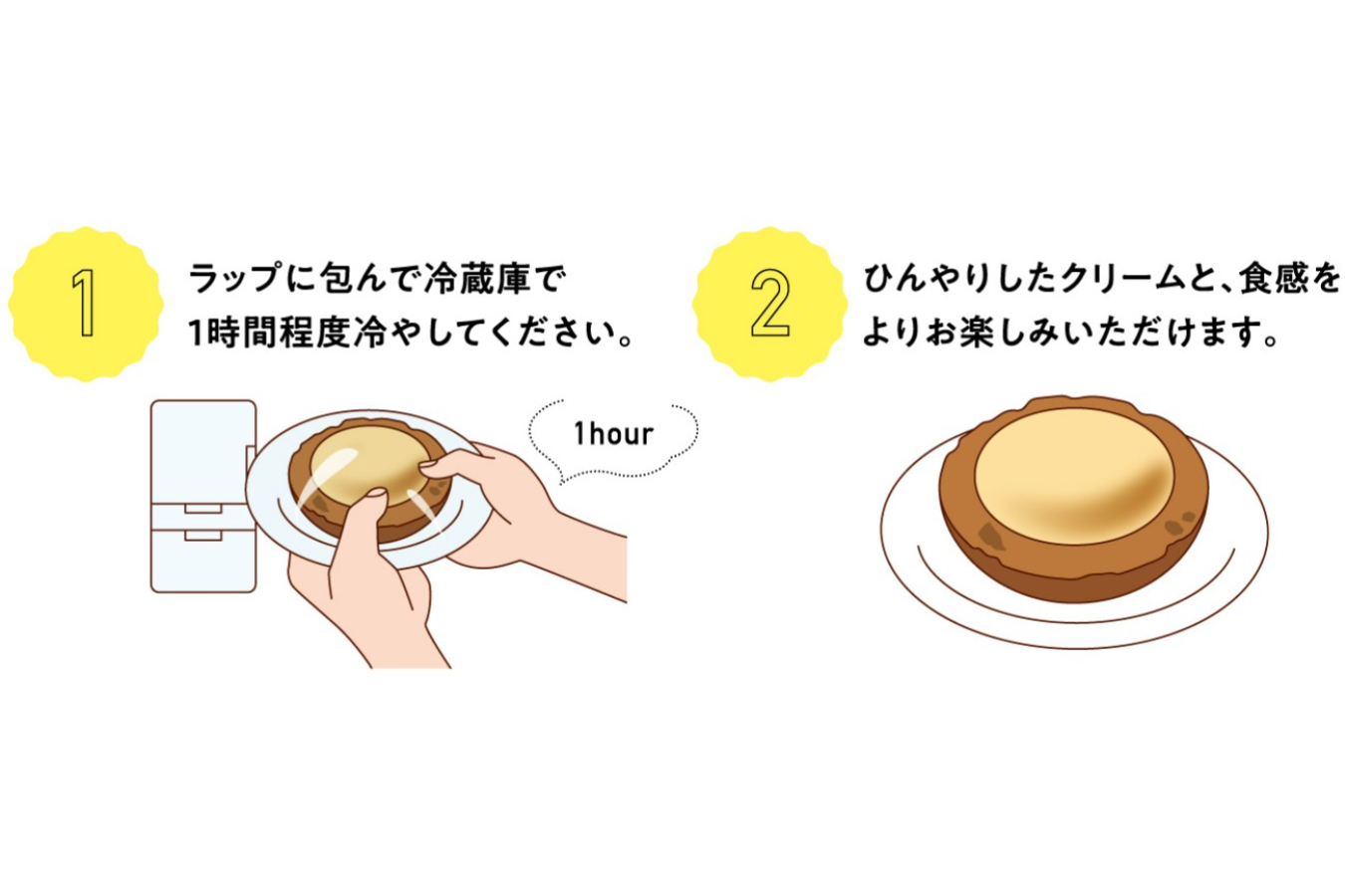 ▲冷やして食べたい!