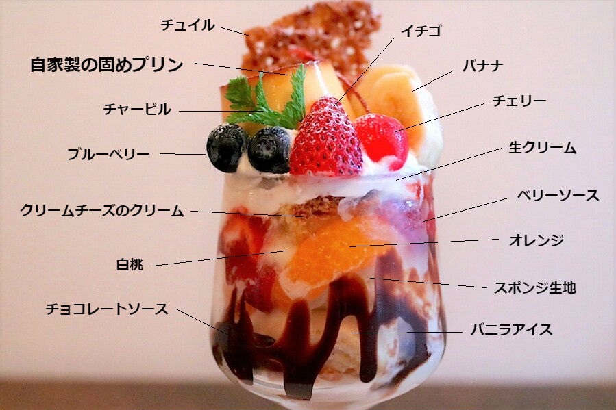 固めプリン など約15種入り 宝石みたいな贅沢パフェが人気の 何度も行きたくなるカフェ レッツエンジョイ東京