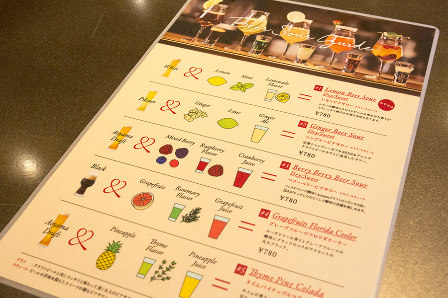 BEER& 246 aoyama brewery メニュー