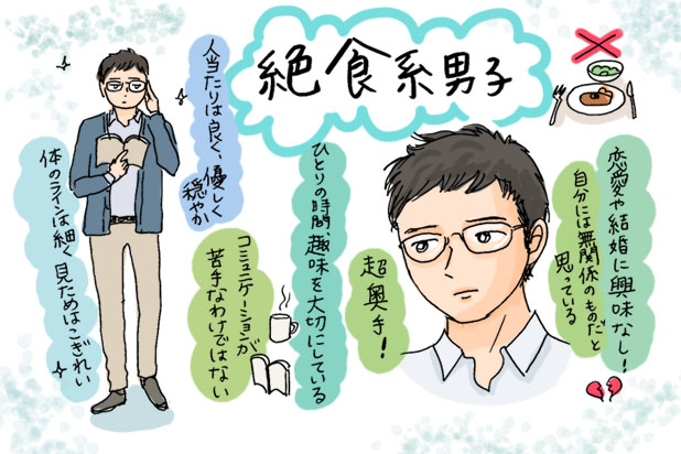 目が死んでる系 野獣系 男子も 系男子と妄想デート 連載記事一覧 レッツエンジョイ東京