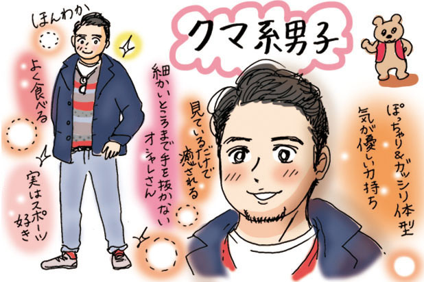 目が死んでる系 野獣系 男子も 系男子と妄想デート 連載記事一覧 レッツエンジョイ東京