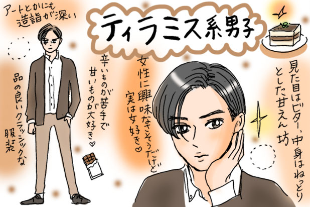目が死んでる系 野獣系 男子も 系男子と妄想デート 連載記事一覧 レッツエンジョイ東京