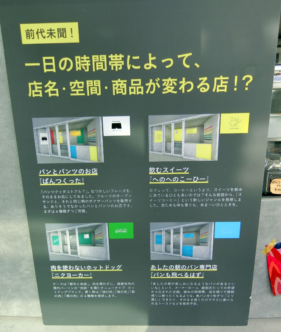 看板
