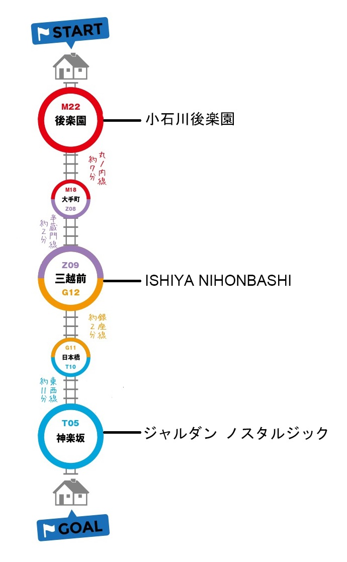 東京 花咲くパンケーキや彼岸花の名所も 秋の花めぐりコース レッツエンジョイ東京