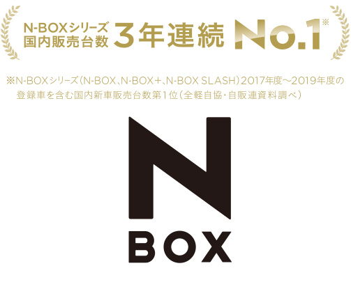 N Box