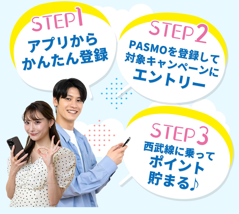 STEP1：アプリからかんたん登録 STEP2：PASMOを登録して対象キャンペーンにエントリー STEP3：西武線に乗ってポイント貯まる♪