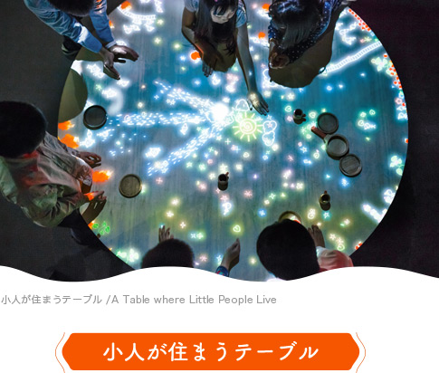 小人が住まうテーブル
